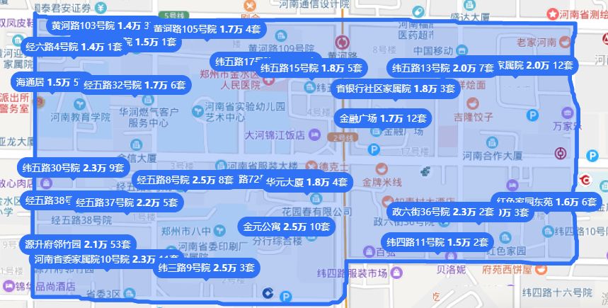 金水区学区房大盘点,金水区优质学区