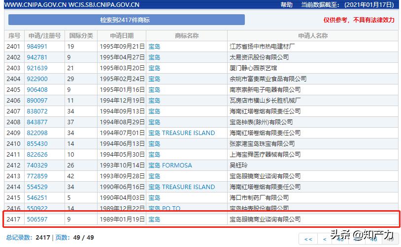 宝岛眼镜侵权官司,宝岛眼镜怎么样