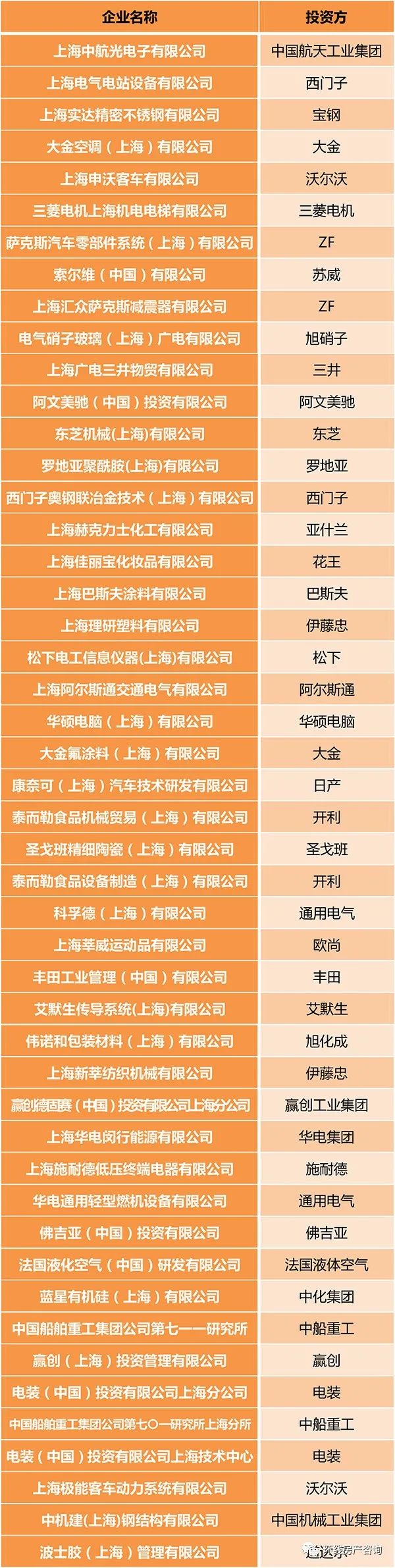 唐镇真的存在吗,唐镇为什么那么贵