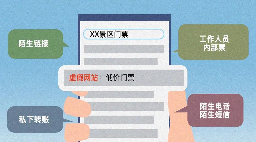 国庆假期7天做这三件事,国庆假期间的正确打开方式