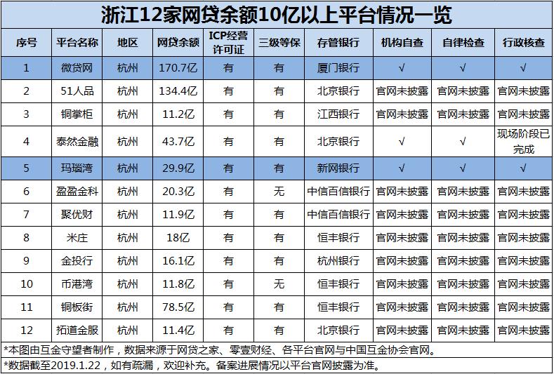 划重点2022版和2023版有区别么,划重点90个热词