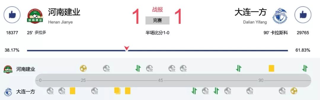 建业上港海报,河南建业妙不可延海报