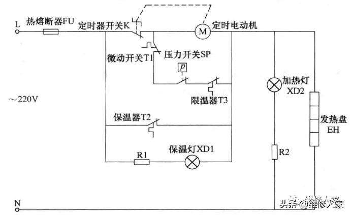 电压力锅实例讲解,电压力锅工作原理线路图讲解
