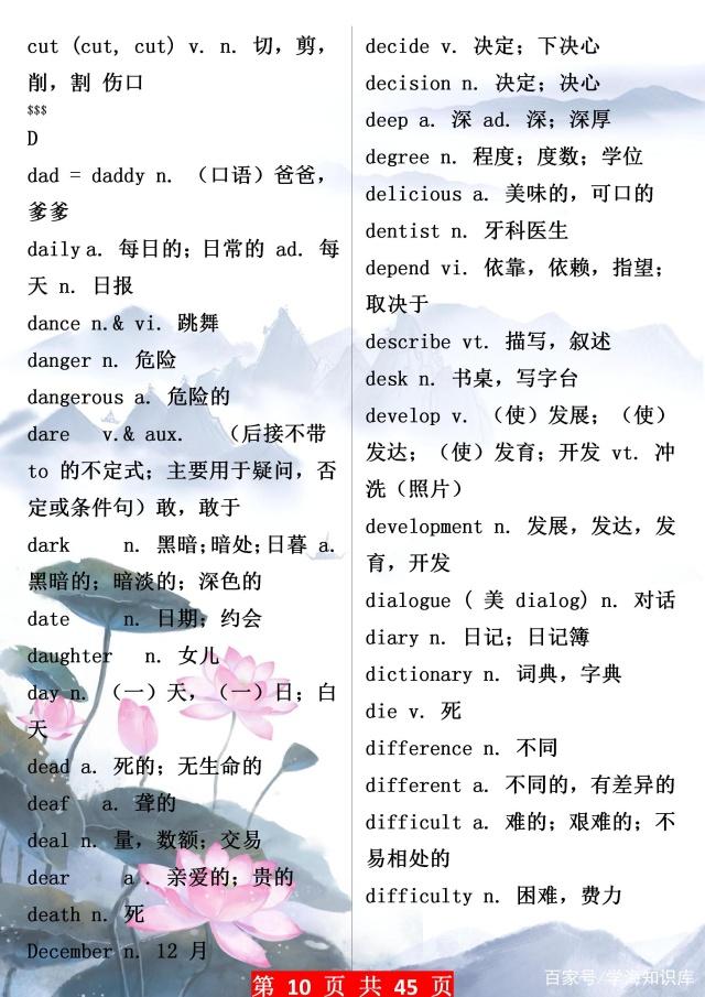中考英语1600词汇表图片,中考英语1600单词精讲视频