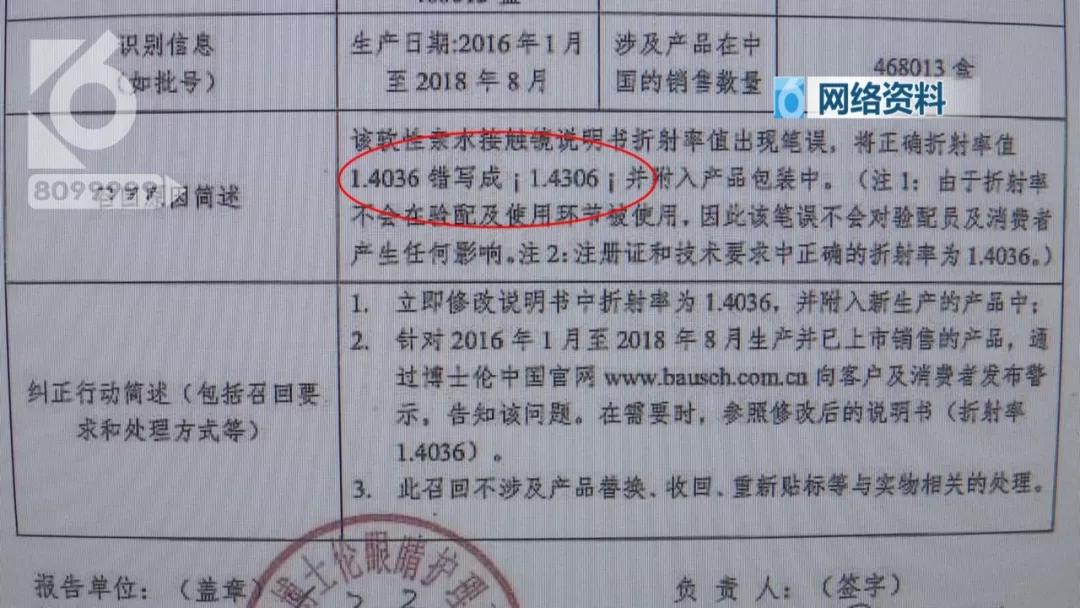 博士伦隐形眼镜不清楚,博士伦隐形眼镜为什么偏蓝色