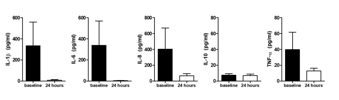 干细胞治疗类风湿关节炎,类风湿性关节炎输液有用吗