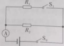 2021广东省初中学业水平考试历史,2019广东省初中学业水平考试英语
