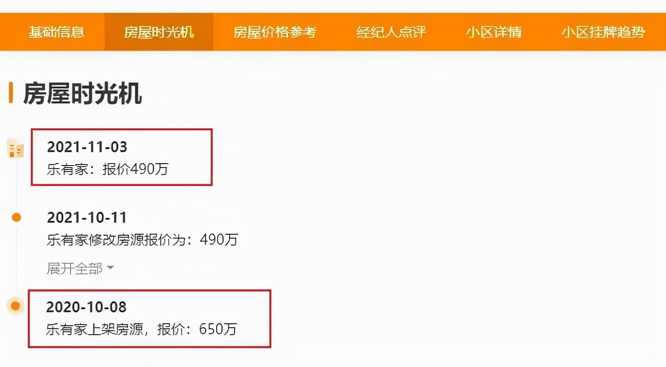 东莞二手房参考价满月在即，有房源降价百万元急售，成交量仍大跌7成