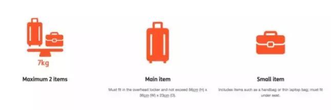 值得收藏！2019年各航司行李规定变化大全