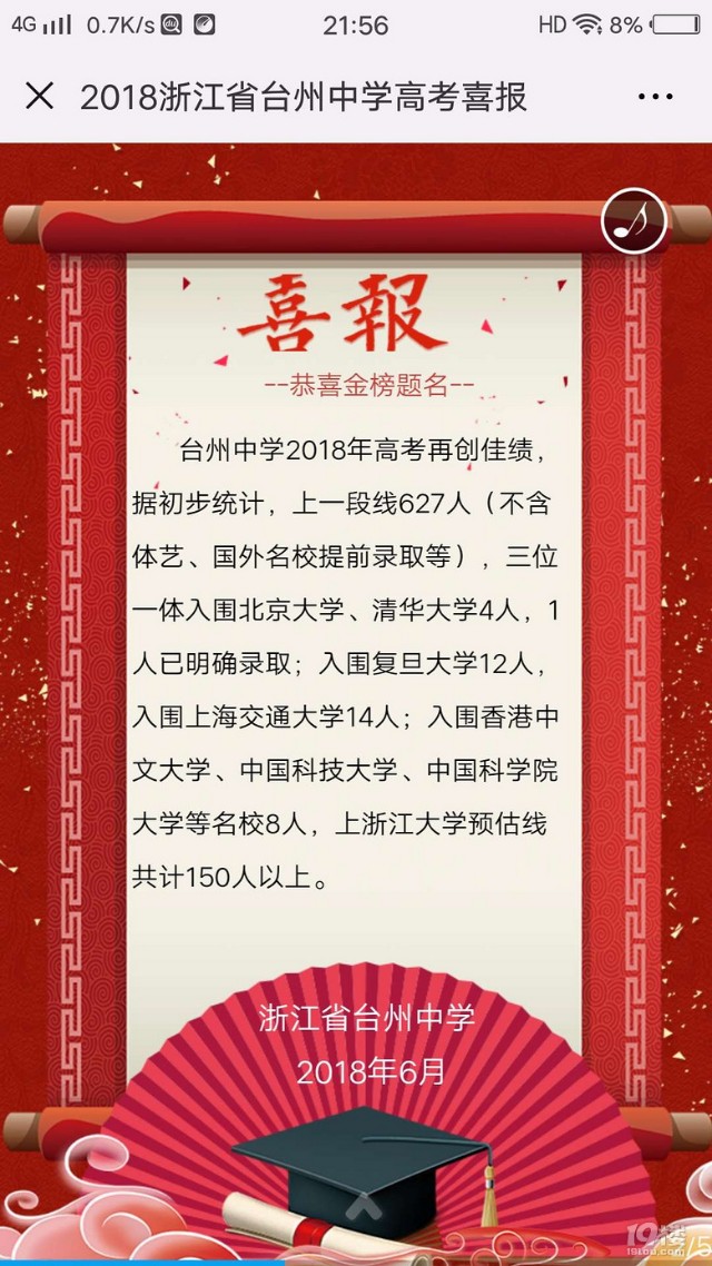 浙江百强中学台州中学,台州中学浙江第一名