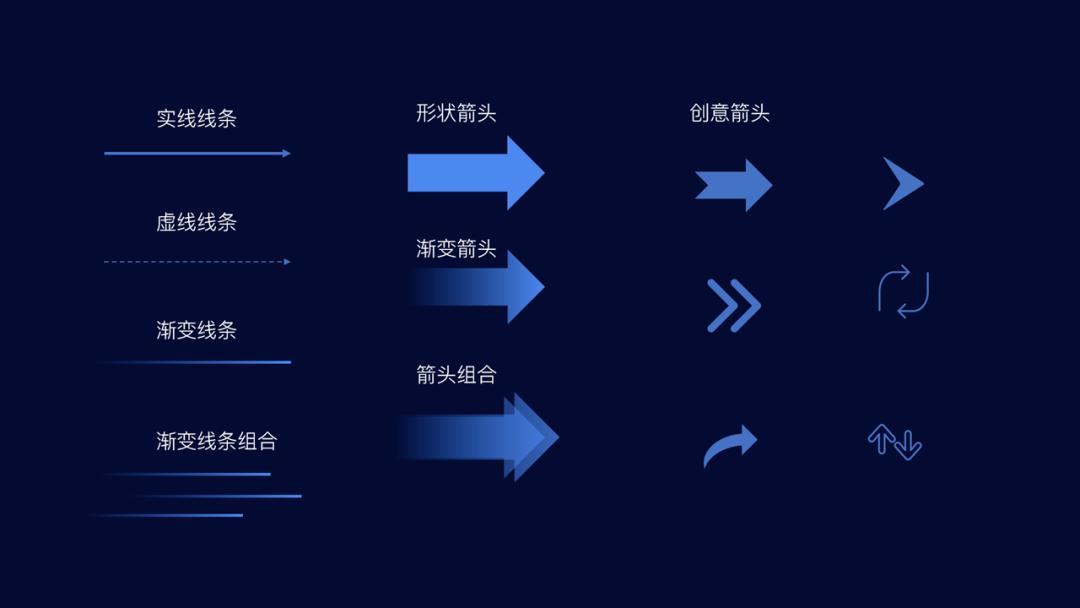 ppt框架图制作教程,ppt框架图制作高级感