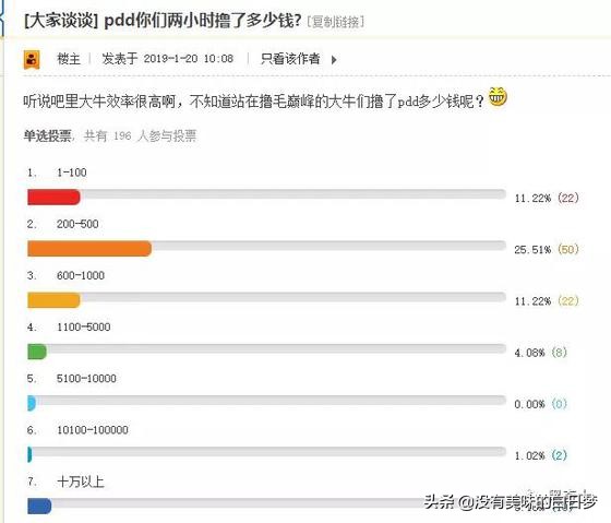 拼多多优惠券漏洞后果,拼多多优惠券漏洞案件