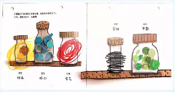 女儿爱哭是什么性格,女儿爱哭训练方法有哪些