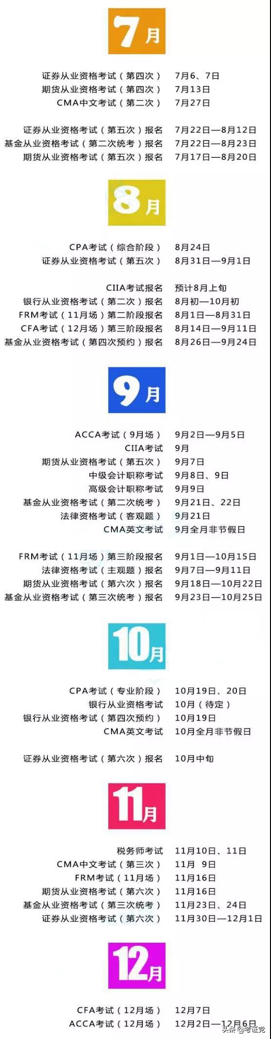 最好的出路不是辞职而是考证,最好的出路除了读书还有什么