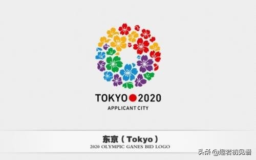 体坛各个世界纪录,体坛难忘时刻