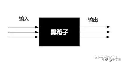 语言学习的技巧和方法,学习c语言需要掌握哪些基本知识