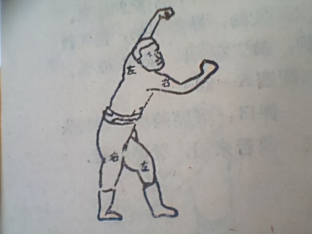 戚继光拳经三十二势pdf下载,戚继光拳经三十二势讲解