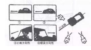 如何学导播技术,导播知识培训