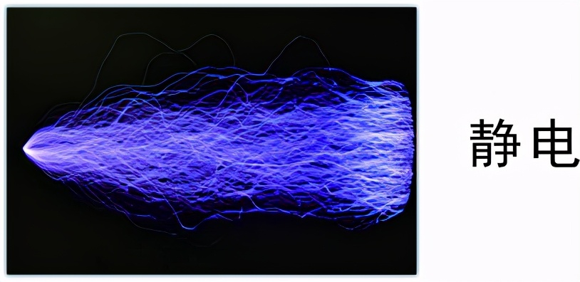 什么是“静电”;它是如何产生的呢？一起来探索下吧