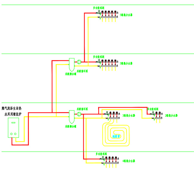 富田兴龙湾别墅风格,富田兴龙湾空调安装
