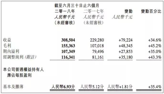 金太阳教育集团上市最新消息,高顿教育集团上市