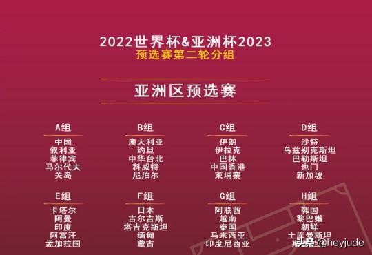 又一个四年！国足40强抽签结果出炉，东南亚旅游一圈千万别轻敌