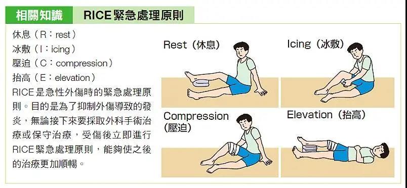 跑步爬楼梯腿会变粗嘛,爬山跑步会磨没软骨吗