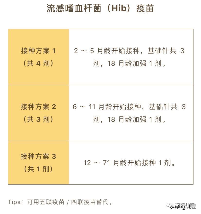 要是不打疫苗有事吗,不打疫苗对住院有影响么