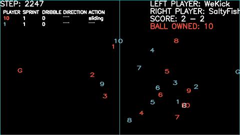 中国足球得过亚洲杯冠军吗,中国足球得过世界冠军吗