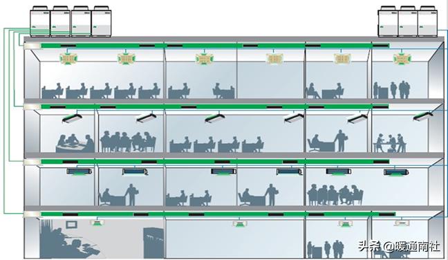 螺杆机组基础知识,螺杆机组全套工作原理图