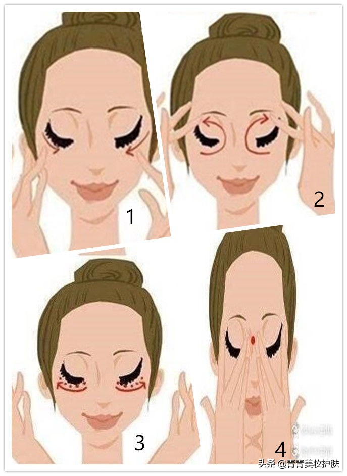 黑眼圈的类型及医美治疗方法,黑眼圈用什么方法拯救才好