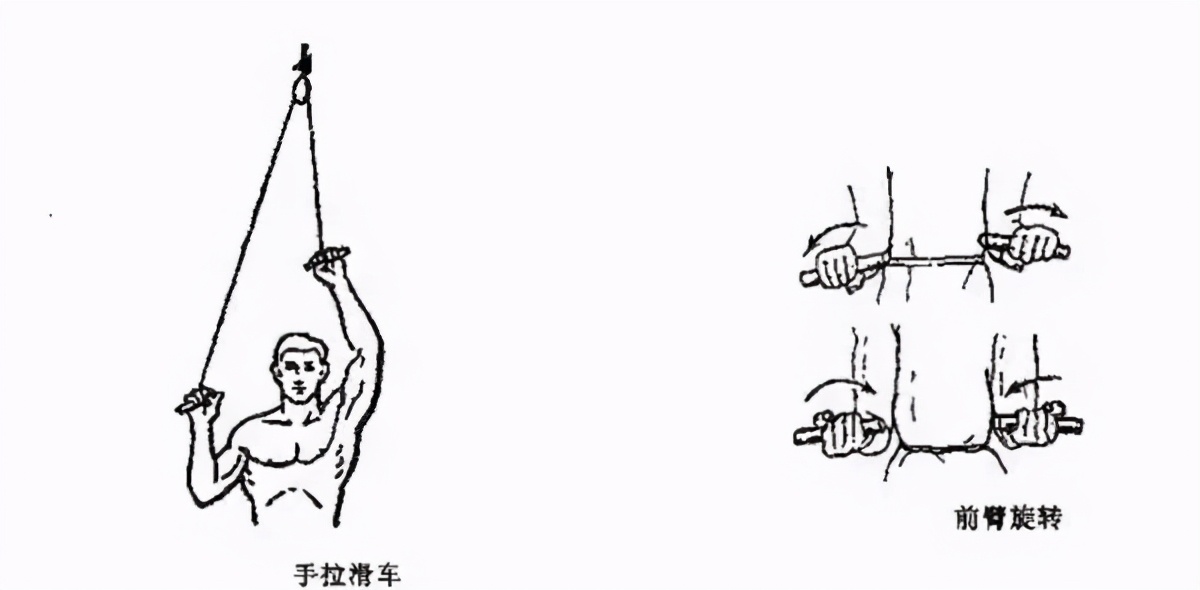 肩周炎做针刀以后会复发吗,针刀治疗肩周炎诊断与解剖