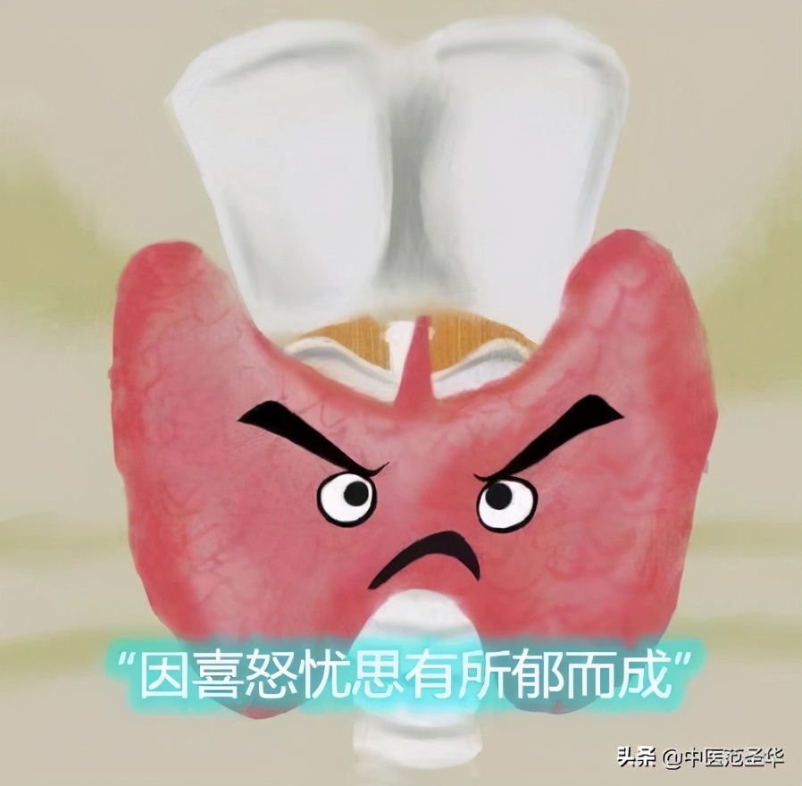 关于甲亢的中医最佳治疗方法,甲亢诊断建议书