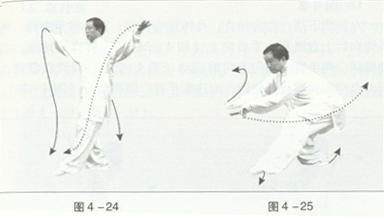 白猿通背拳与五行通背拳,白猿如意通背拳