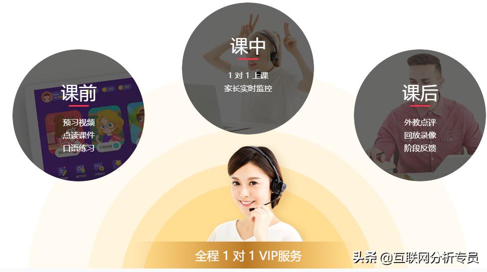 51talk和vipkid英语哪家好,一对一在线英语口语