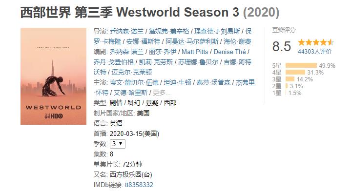 西部世界在美剧中的地位,西部世界烂尾了吗