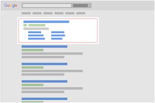 谷歌广告系列流程,常用的五种谷歌广告类型详解