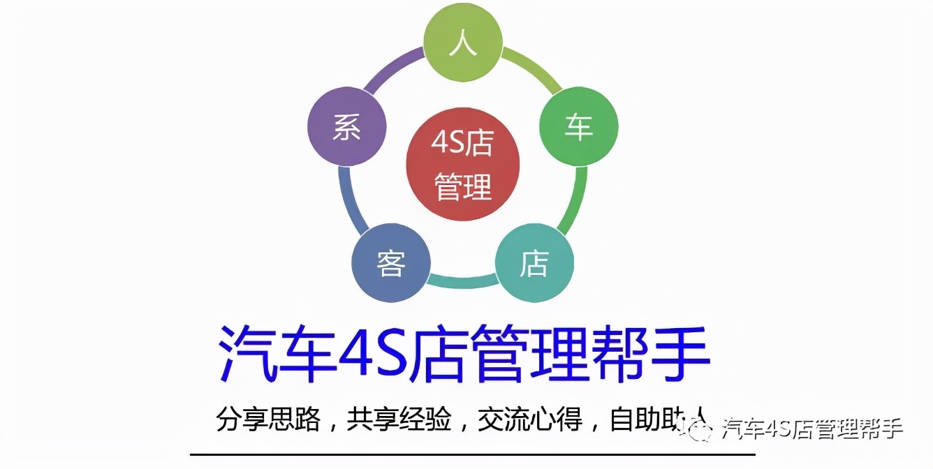 央视曝光特大假机油案,4s店的假机油好吗