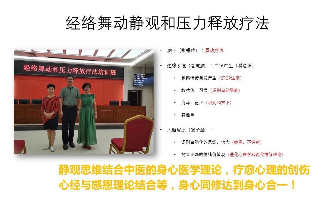 鼻咽炎、阴道炎、乳腺结节、眠差、月经前烦躁，抽丝剥茧找病因