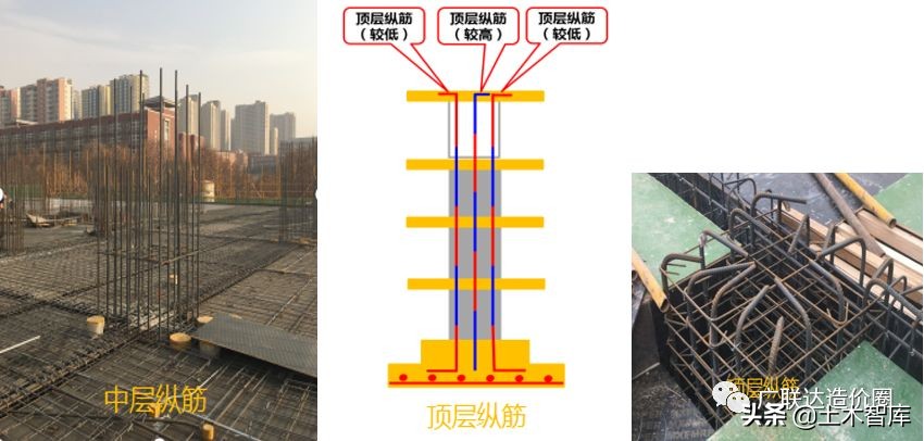 混凝土柱钢筋量怎么计算,怎么计算钢筋柱子混凝土的方量