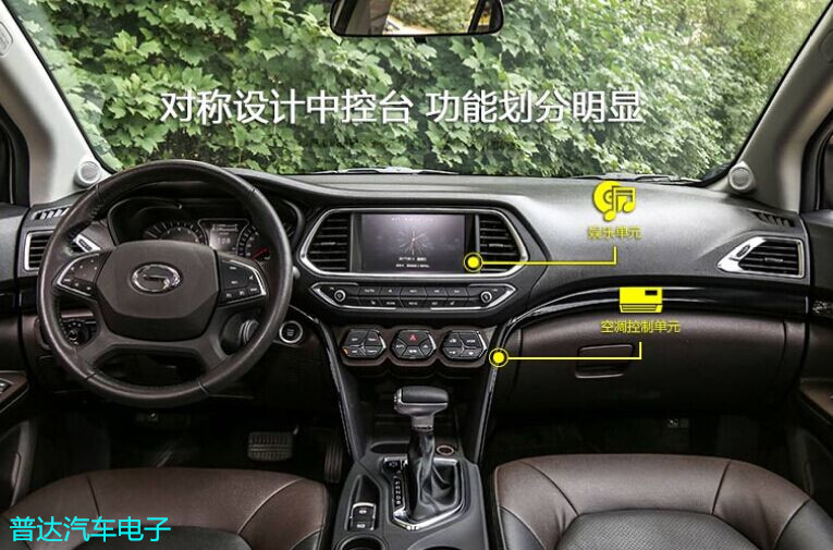 广汽传祺gs4的胎压监测按键是哪个,广汽传祺车gs4内按键功能介绍