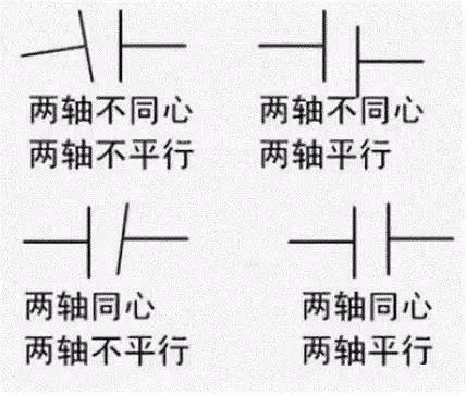 怎么样修理三相电机,电机检修更换轴承步骤及注意事项
