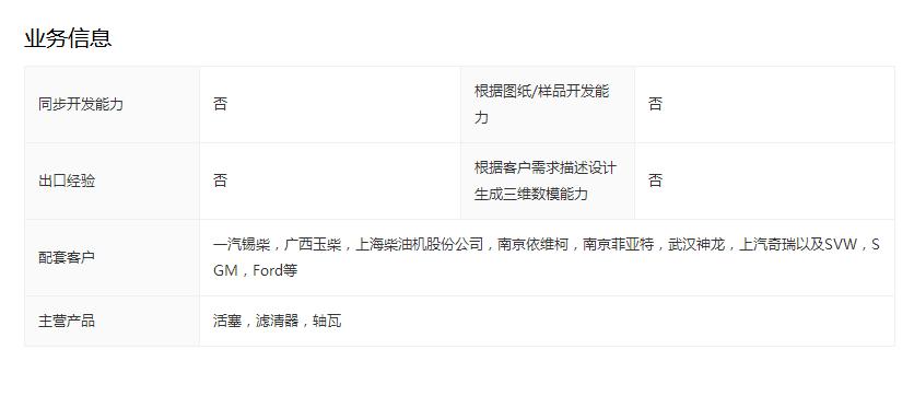 发动机零部件和发动机电控零部件,发动机配件原厂跟副厂有什么区别