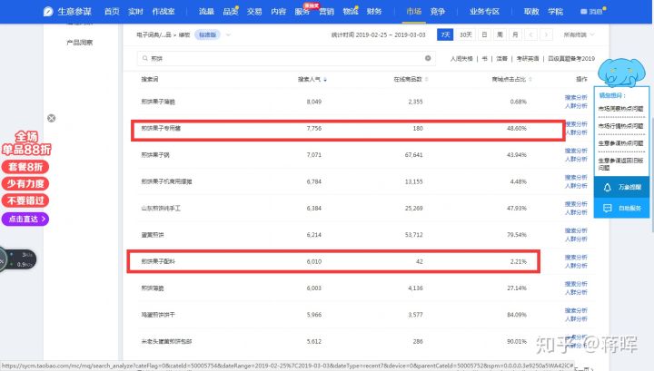 新手淘宝店怎么提高大量访客,淘宝店新手入门零基础教程