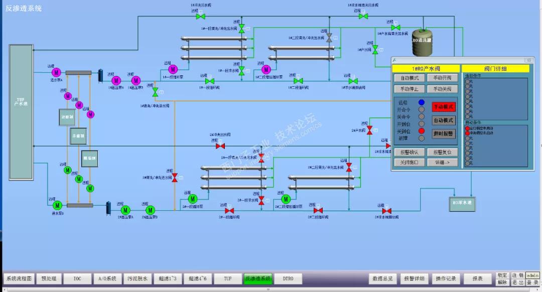 上位机ui画面,上位机展示界面