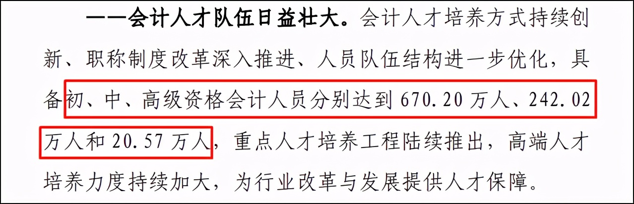 初级会计有人数限制吗,为什么报考初级会计人这么多