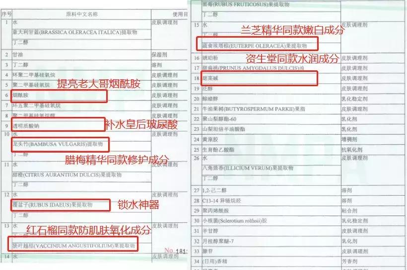 韩国小灯泡美白精华怎么样,韩国小灯泡精华抗皱效果