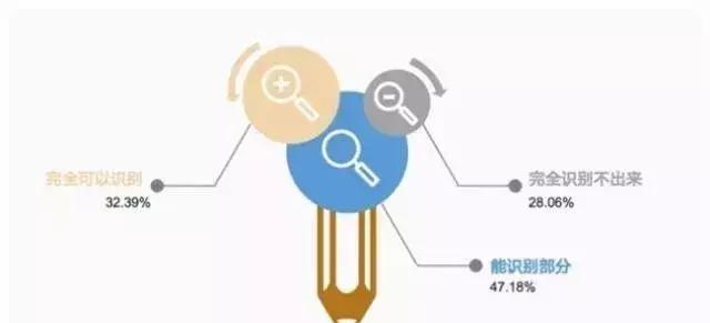 胡桃木实木家具如何,胡桃木实木家具好吗