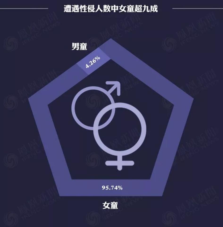 到底什么是性教育,性教育的9大误区