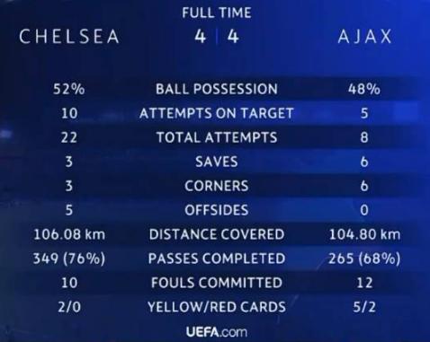 到底是铁血还是操盘,蓝军贾府合力奉献经典之役